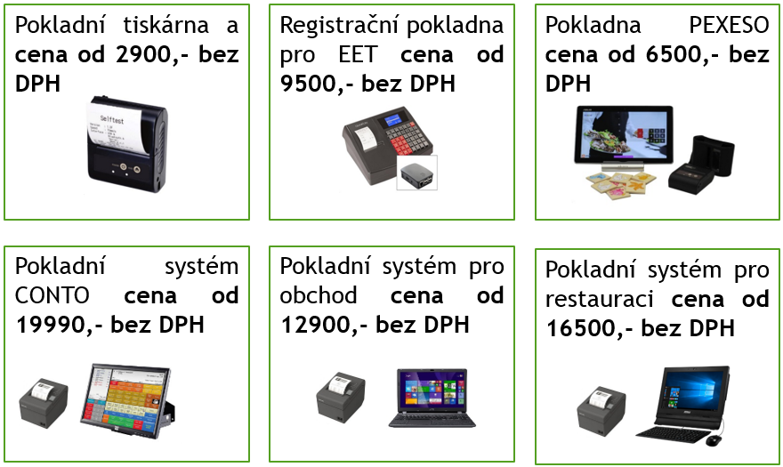 konfigurovatelne sety pokladna